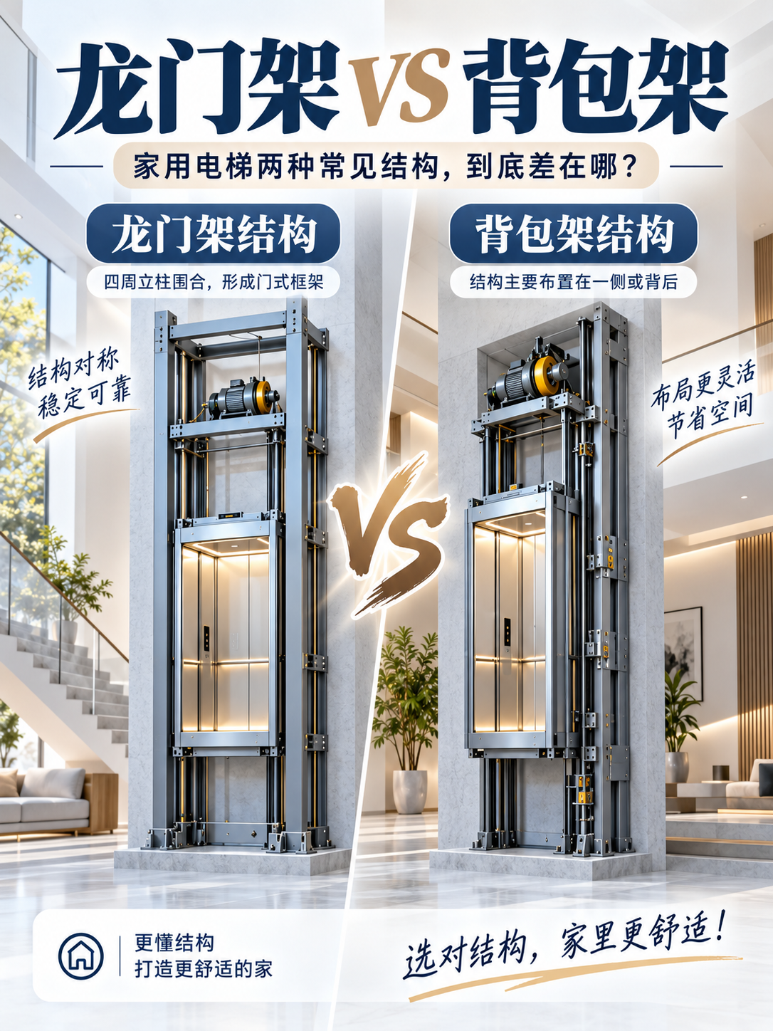 山东龙门架 VS 背包架，到底有什么区别？